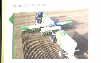 Precision Agriculture and Aerospace