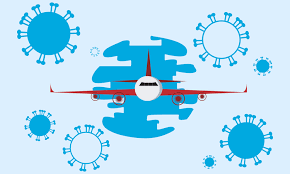 Resilience Vs Optimization, The Quandary for Our Aerospace Industry
