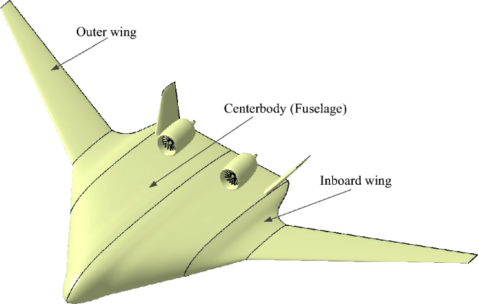 Blended Wing Body (BWB), A Novel Demonstrator Announced By USAF